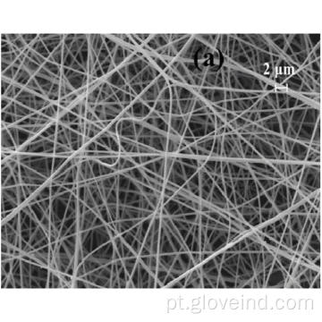 Máquina de eletrofiação de nanofibra de laboratório para pulverização eletrostática